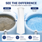 Micron Water Tank Filter | Dirt & Rust Protection | Buy 1 Get 1 Free🔥