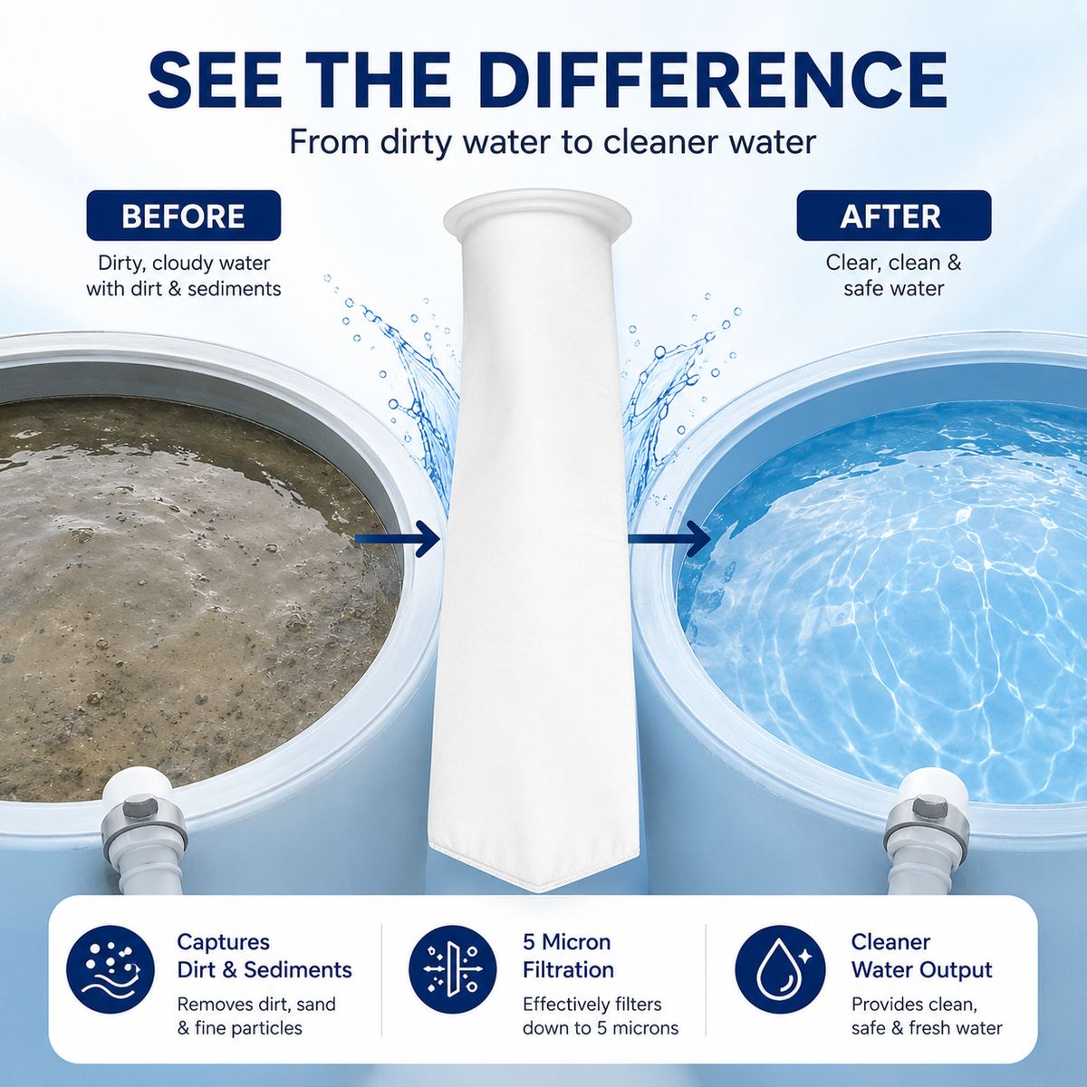 Micron Water Tank Filter | Removes Dirt & Rust | Buy 1 Get 1 Free 🔥
