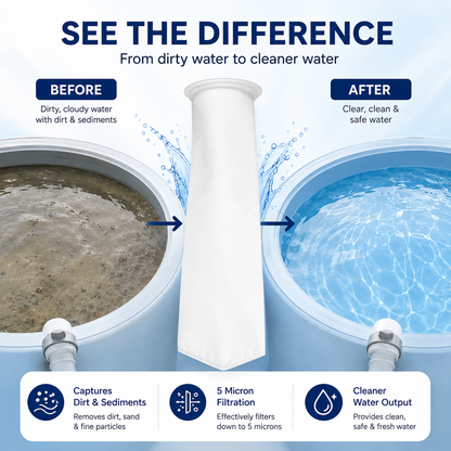 Micron Water Tank Filter | Removes Dirt & Rust | Buy 1 Get 1 Free 🔥