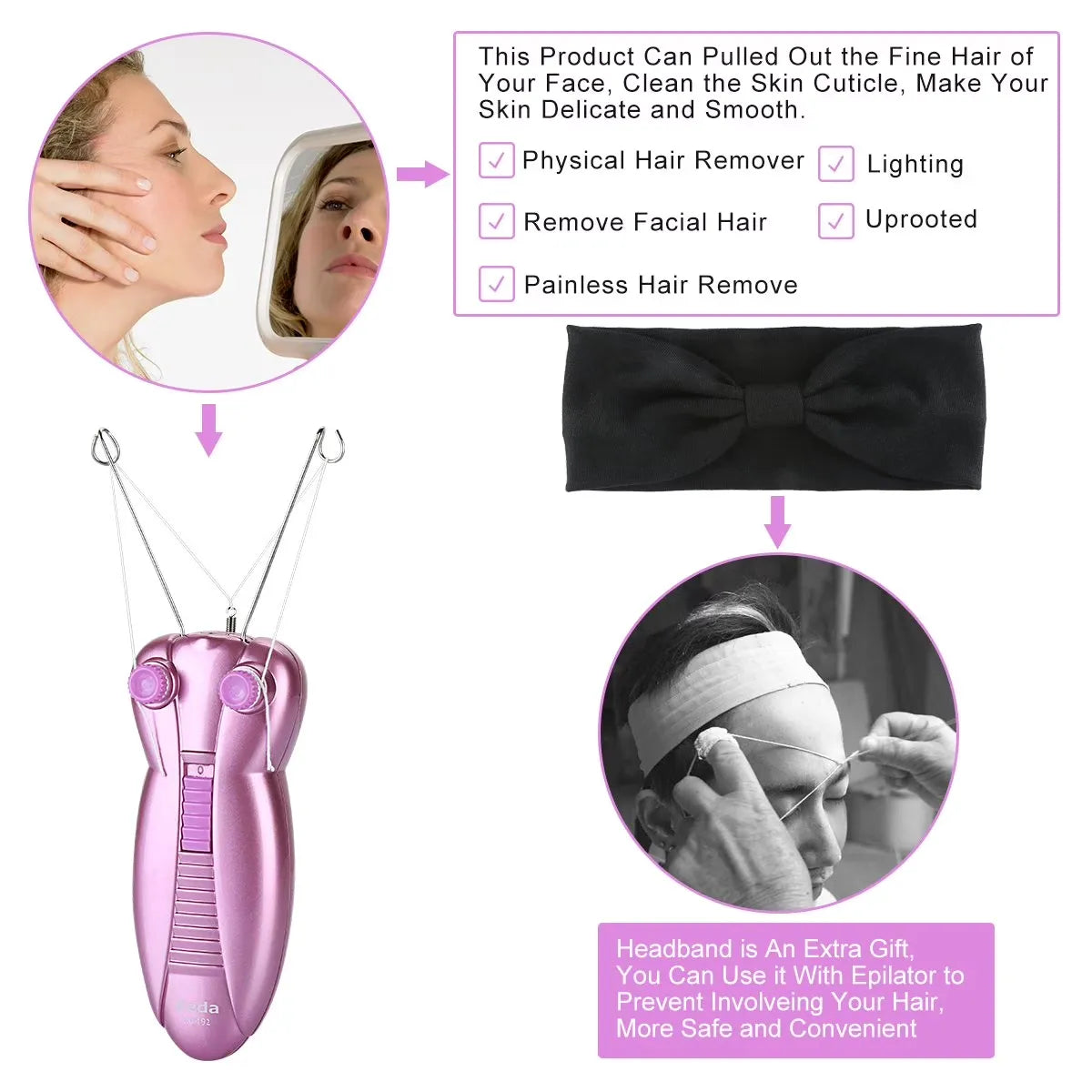 Facial Hair Remover Electric Women's Beauty Epilator Facial Threading